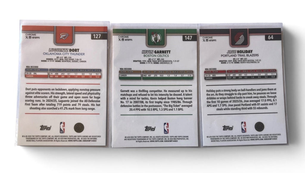 2025-26 Topps Chrome-Red White Blue-Luguentz Dort-Jrue Holiday-Kevin Garnett